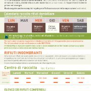 Modalità di raccolta rifiuti