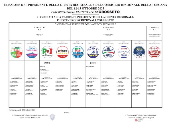 Manifesto candidati elezioni regionali