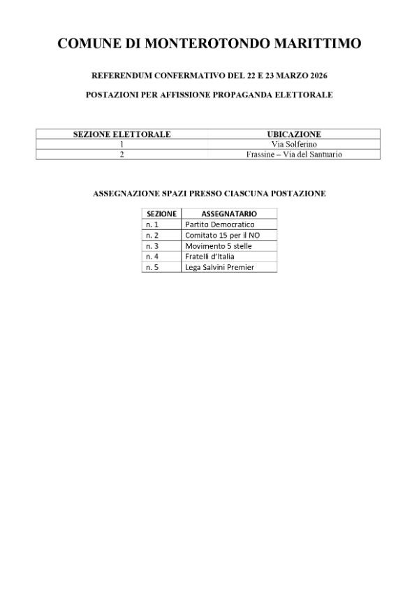 Prospetto spazi propaganda